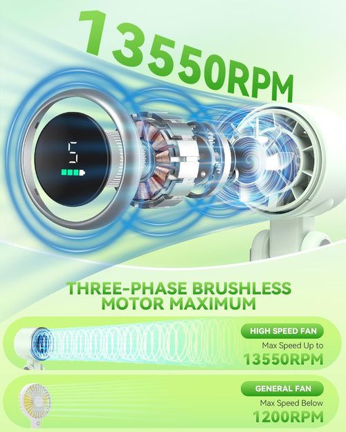 BreezyBoost Personal Turbo Fan